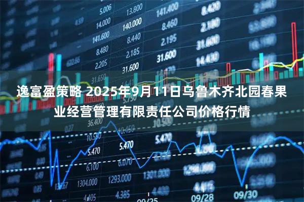 逸富盈策略 2025年9月11日乌鲁木齐北园春果业经营管理有限责任公司价格行情