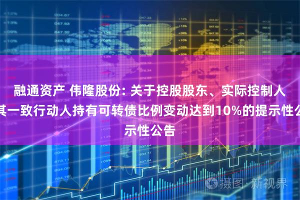 融通资产 伟隆股份: 关于控股股东、实际控制人及其一致行动人持有可转债比例变动达到10%的提示性公告